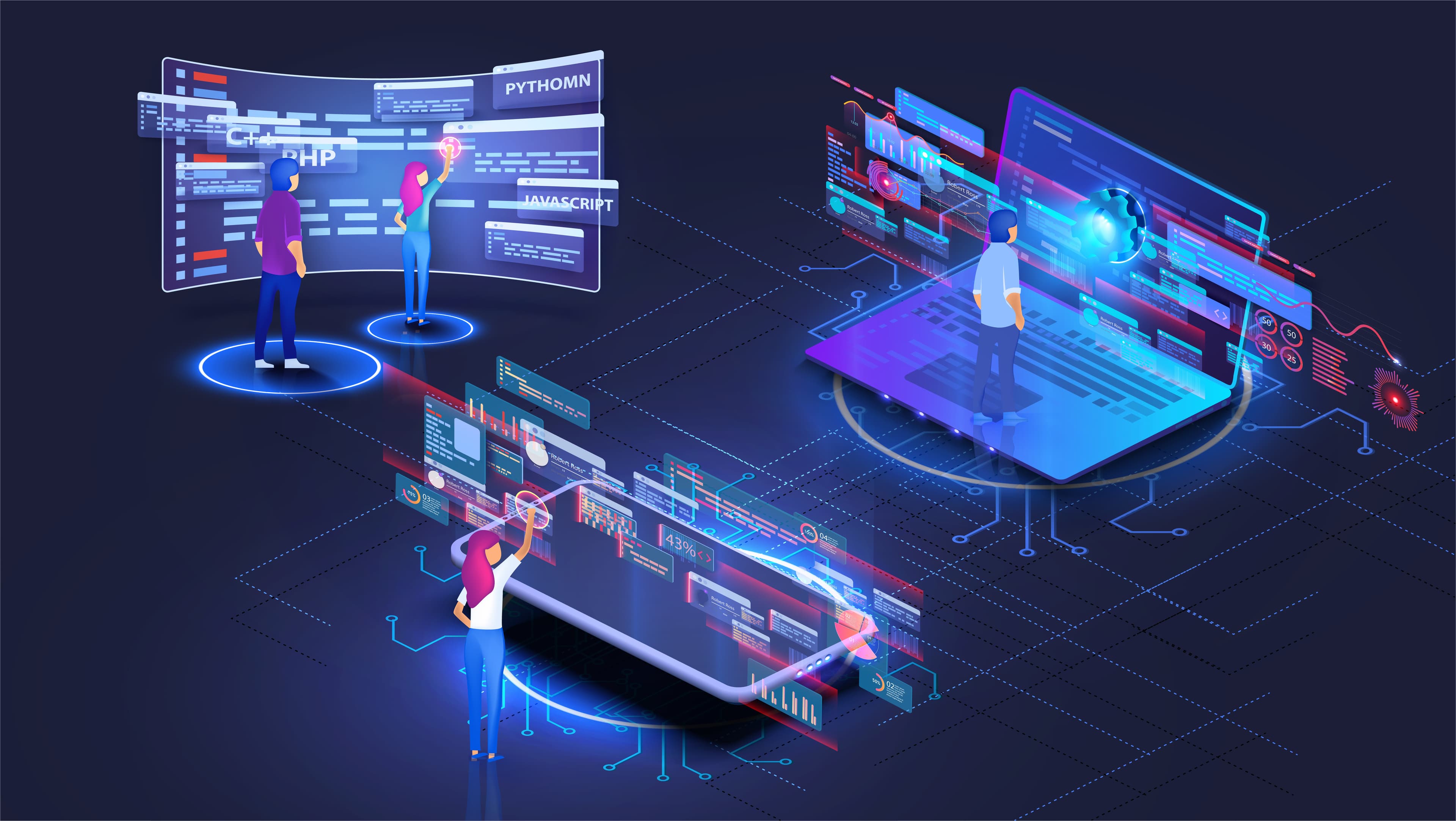 Software Back-End Teknologier, værktøjer og hvordan de har udviklet sig