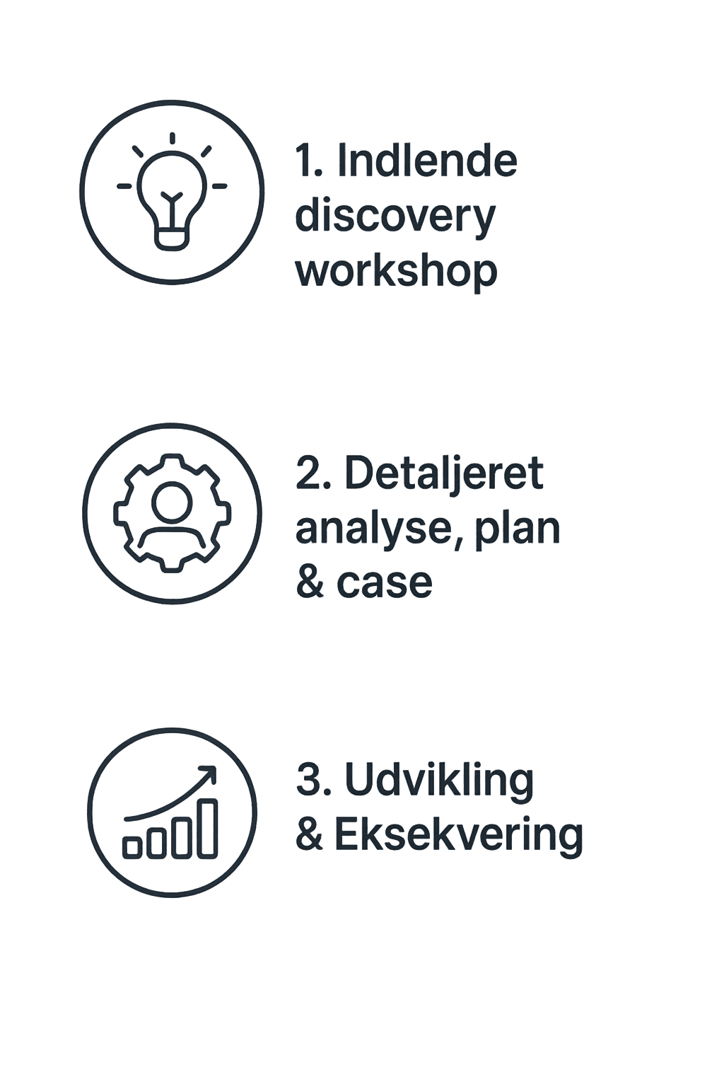 Kom i gang med AI – en praktisk guide til virksomhedsledere